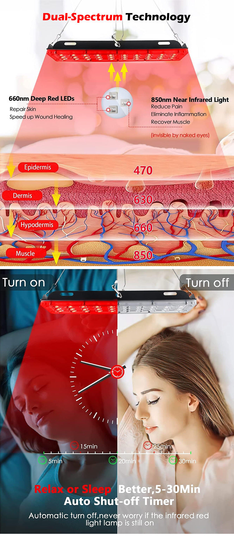 Lámpara de Fototerapia – Terapia de Luz roja para Mejorar tu Bienestar
